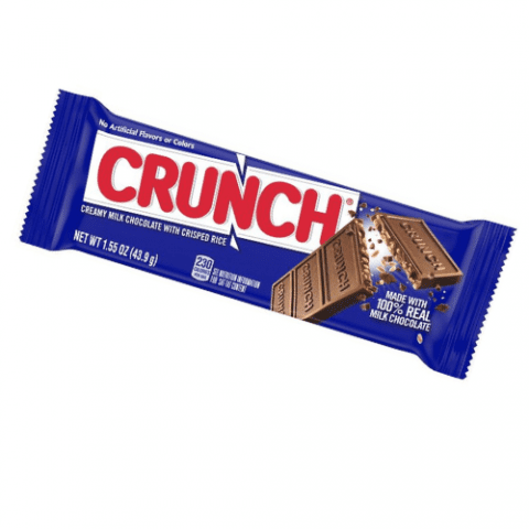 The Journey Of The Famous Crunch Bar | Candy Retailer