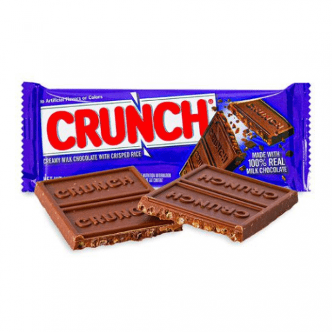 The Journey Of The Famous Crunch Bar | Candy Retailer