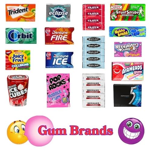 Gum, Types, Uses & Benefits