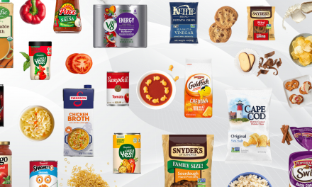 Campbell’s Snacks Sector Records Rising Sales and Profits in 2023