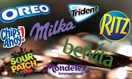 Mondelez International’s Remarkable Growth in Q3 2023